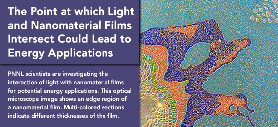 The Point at which Light and Nanomaterial Films Intersect Could Lead to Energy Applications