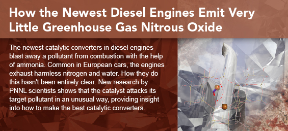 Newest Diesel Engines Emit Very Little Greenhouse Gas Nitrous Oxide