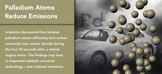 Palladium atoms reduce emissions