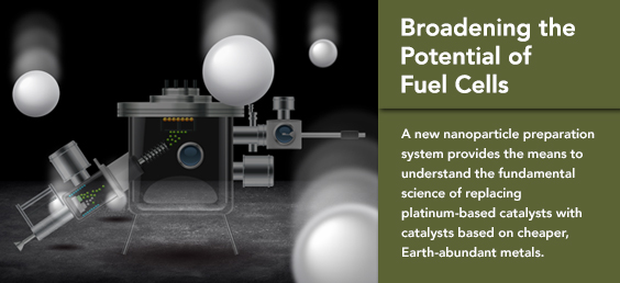 Broadening the Potential of Fuel Cells