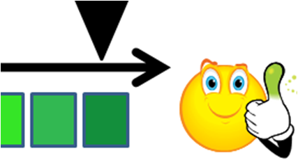 GHG Ranking Tool image