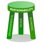 sustainability stool