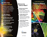 Los Alamos Science Pillars brochure