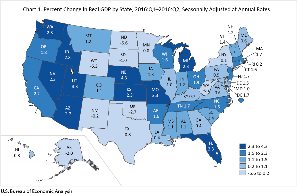 Map of Quarterly Percent Change in Real Gross State Product