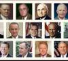 Presidential Timeline of the Twentieth Century