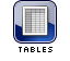 Tables for CPS