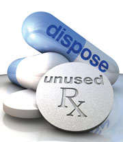 Safe disposal for unused medicines