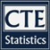 Career and Technical Education (CTE) Statistics