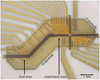 Images shows the electrodes of an ion trap spanning multiple trap zones.  Electrodes are labelled: load zone, rf electrode and experiment zone