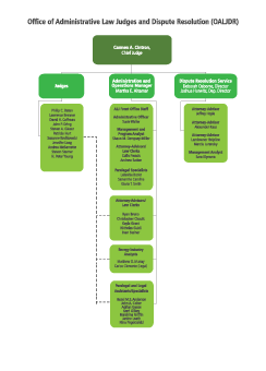 Office of Administrative Law Judges Organization Chart