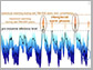 climate research center graph