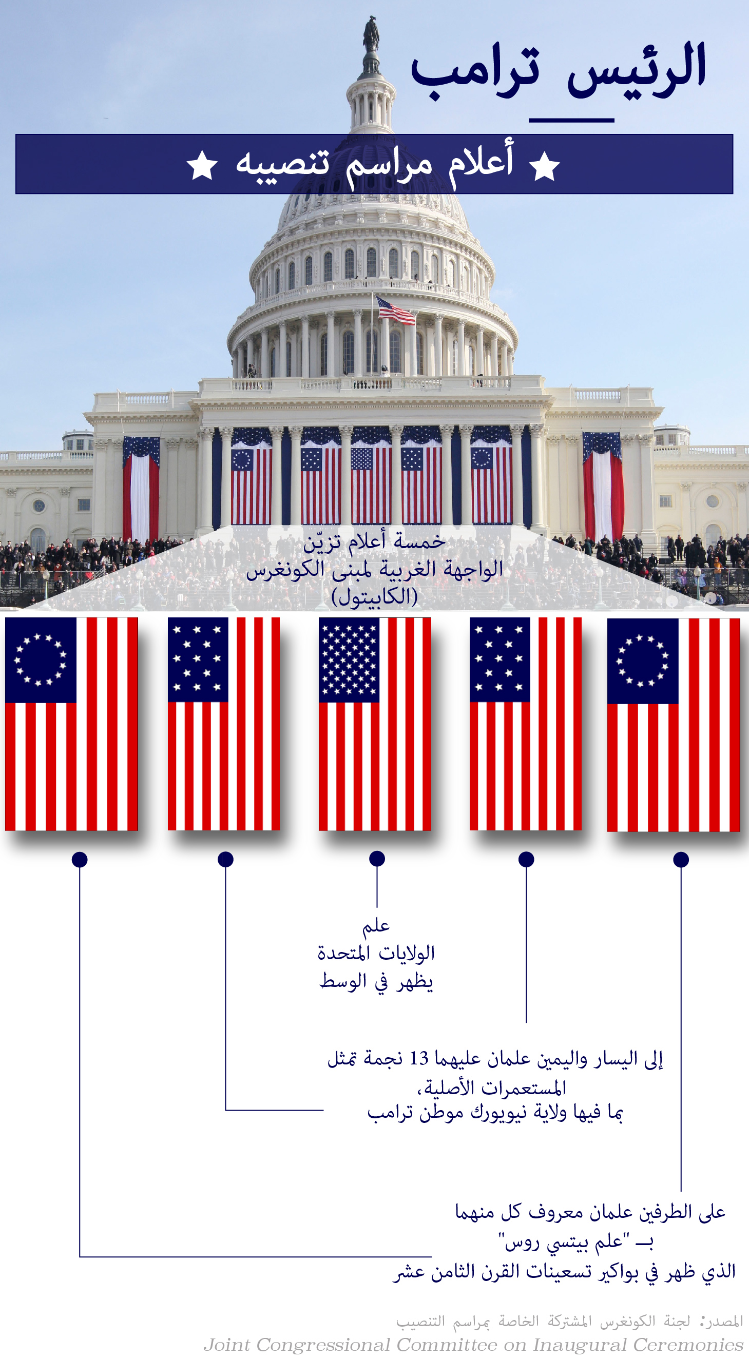 Inaug_Flags_Arabic-01