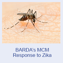 BARDA's MCM Response to Zika