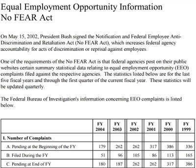 FBI EEO Report 1999-2004 (pdf)