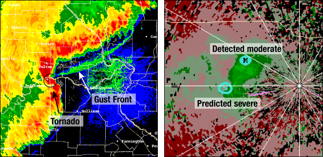 Doppler radar display showing a gust front