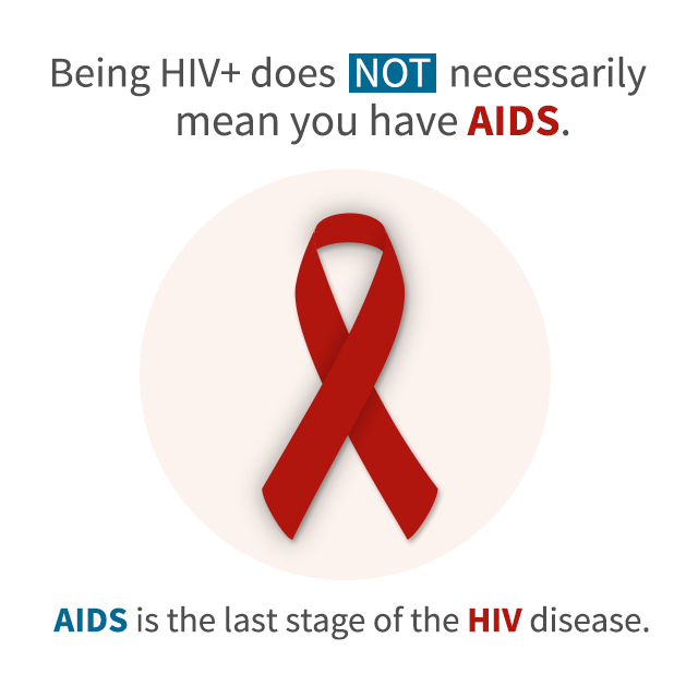 Being HIV+ does not necessarily mean you have AIDS. AIDS is the last stage of the HIV disease.