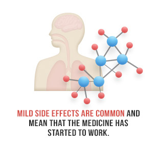 Mild side effects are common and mean that the medicine has started to work