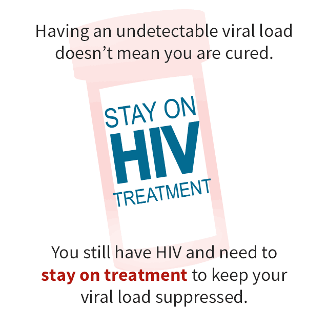 Having an undetectable viral load doesn't mean you are cured. You still have HIV and need to stay on treatment to keep your viral load suppressed.