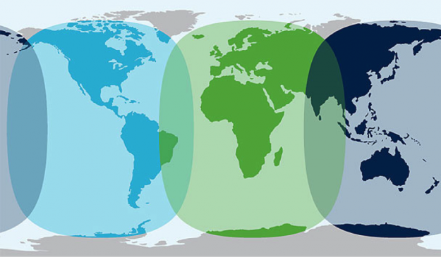 INMARSAT Coverage Map