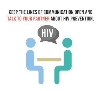 Keep the lines of communication open and talk to your partnet about HIV prevention.