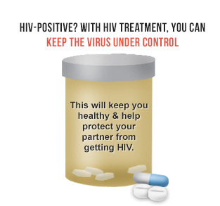 HIV-positive? With HIV treatment, you can keep the virus under control. This will keep you healthy and help protect your partner from getting HIV.