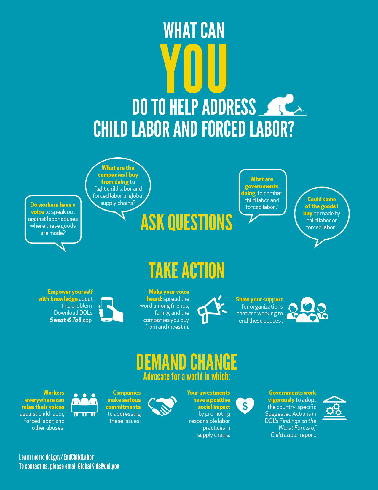 Infographic: What You Can Do to Help End Child Labor