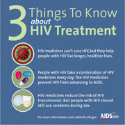 3-Things about HIV