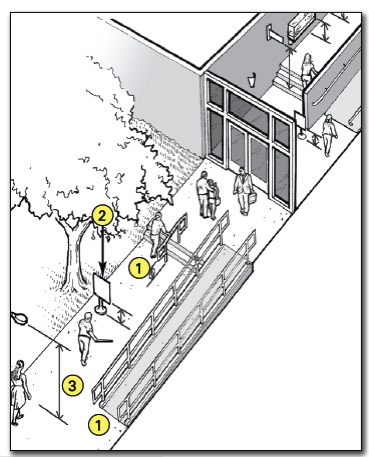 illustration of exterior pedestrian route