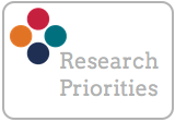 Link to explore the Research Priorities