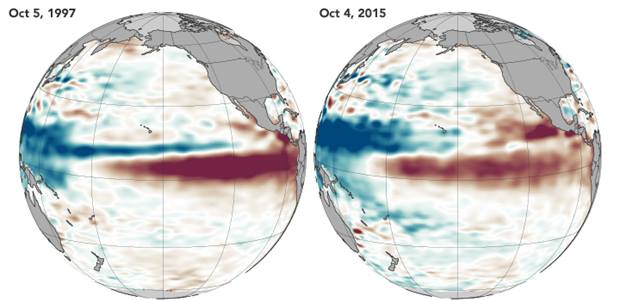 Leftover warm water in Pacific Ocean fueled massive El Niño