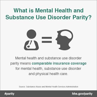 What is Mental Health and Substance Use Disorder Parity?