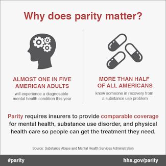 Why Does Parity Matter?