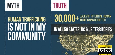 Infographic - Myth: Human Trafficking is not in my community. Truth: 30,000+ potential cases of human trafficking reported in all 50 states, DC and US Territories