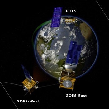 NOAA maintains two primary constellations of environmental satellites: polar-orbiting (POES) and (GOES) geostationary satellites (GOES).  They are impacted by the Advanced Wireless Services Three (AWS-3) auction. NOAA image.