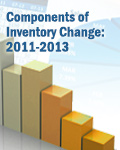 Components of Inventory Change: 2011-2013