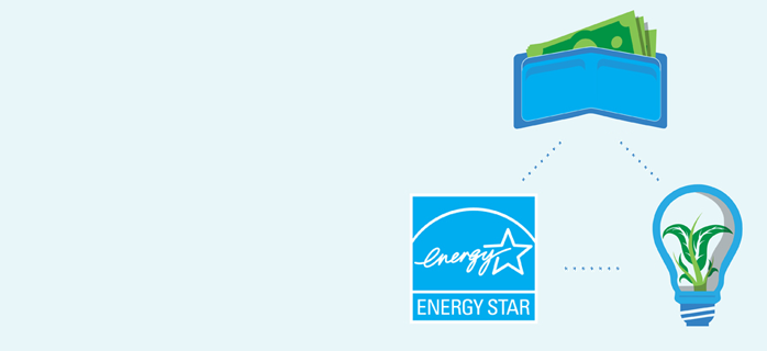 a wallet with money, the ENERGY STAR logo and a light bulb