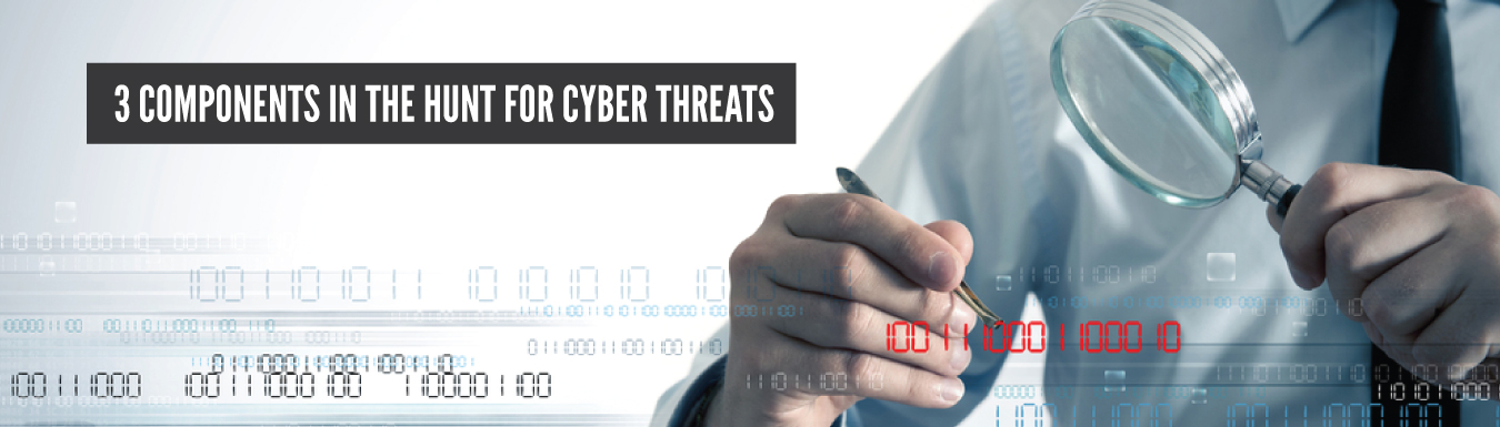 3 Components Cyber Threats