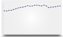 Greenhouse gas emissions thumbnail