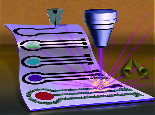 Artist conception of the creation of a biosensor that is created with graphene ink