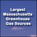 Largest Massachusetts Greenhouse Gas Sources