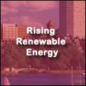 Rising Renewable Energy