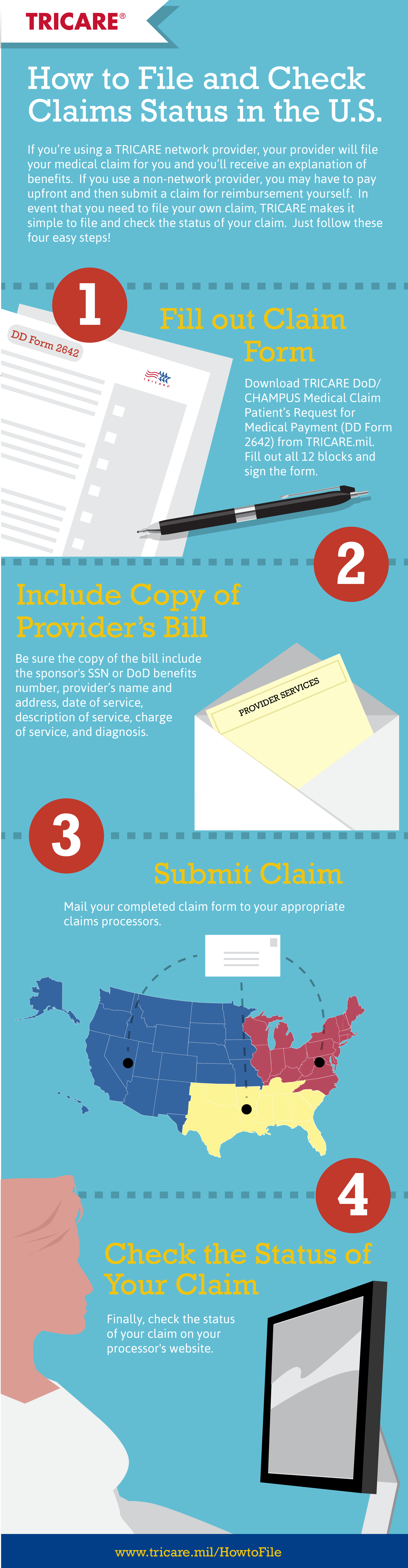 Steps to file a claim and check the status of a claim in the U.S.