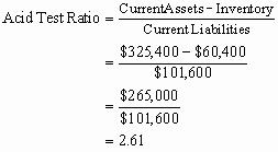 Using the Acid Test Ratio formula to determine a ratio of 2.61