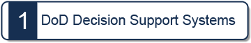 Chapter 1 - DoD Decision Support Systems