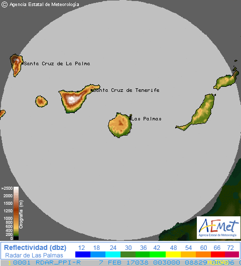 Radar. Las Palmas