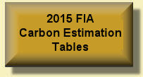 Carbon Estimation Updates