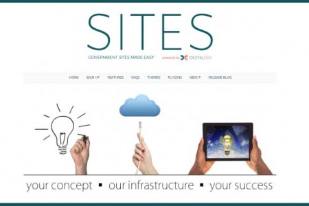 Sites