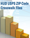 HUD USPS ZIP Code Crosswalk Files:  Quarter 3, 2016