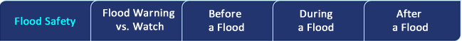flood navigation bar-top