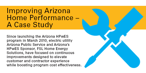 Improving Arizona Home Performance - A Case Study